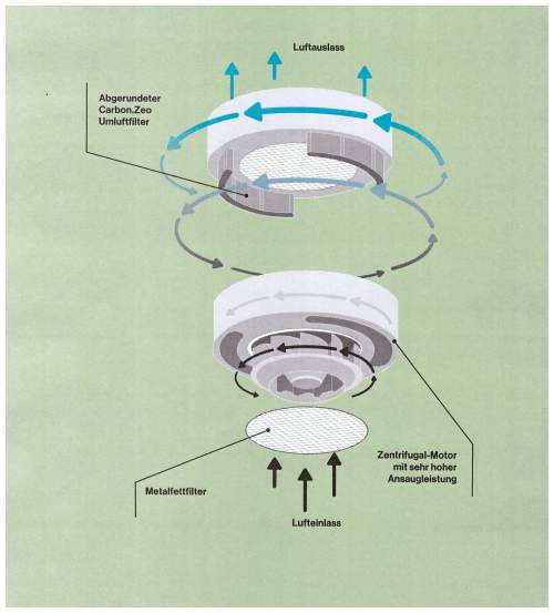 SW24 Inselhaube Dama 101922 Edelstahl 60 cm  Circletech